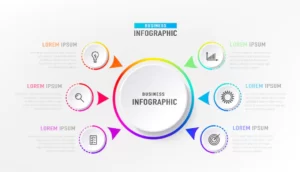 How To Make Great Infographics And Save Time?